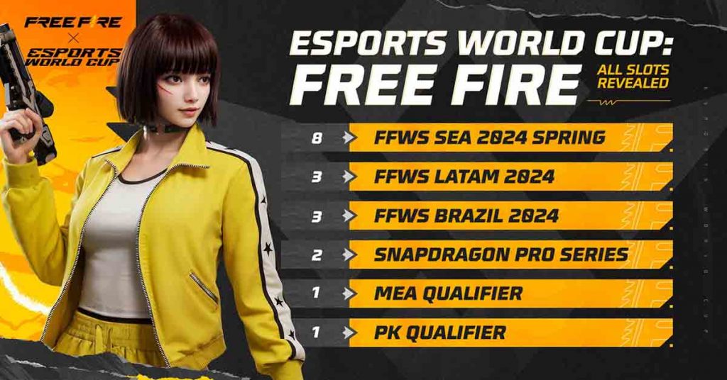 Free Fire Resmi Akan Dipertandingkan Di Esports World Cup 2024